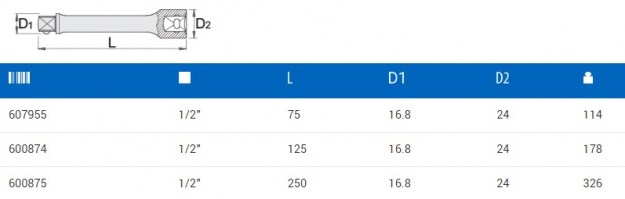 Μακριά Προέκταση 1/2